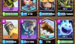 皇室战争最新活动爆料,神秘庆典即将开启，惊喜福利等你来拿！