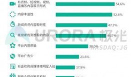 八卦新闻爆料渠道有哪些,揭秘各大爆料渠道的秘密